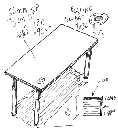 vue de la table à main levée